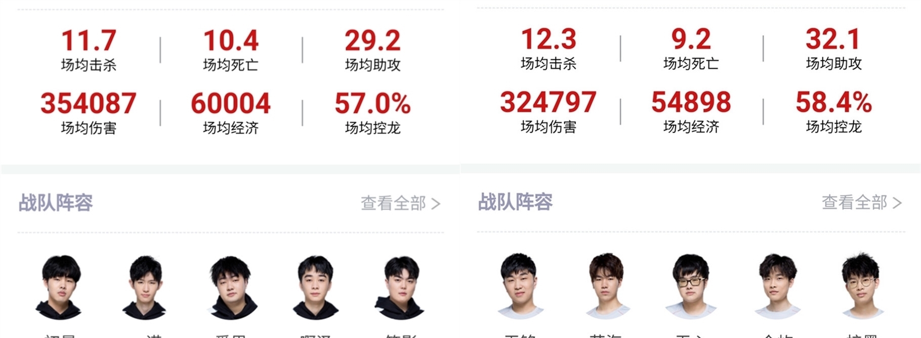 财政公平政